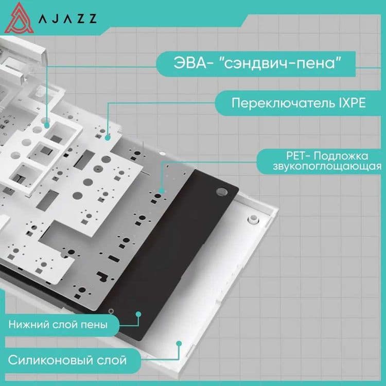 aula f75, Ajazz ak 820. Механическая клавиатура синие и кремовые — 15