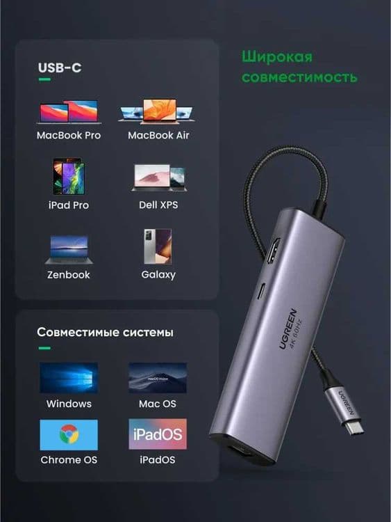 USB Хаб UGREEN 7 в 1 Type-C HDMI 4K RJ45 SD TF PD 100W — 3