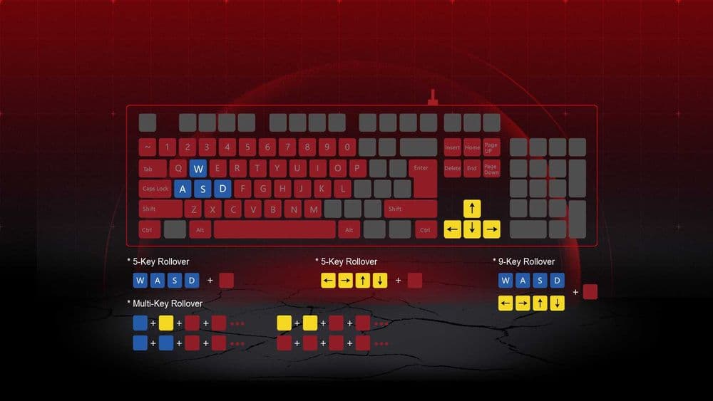 Продается игровой уомплект KB+Mouse+Pad Bloody B1700 (Black)++ — 8