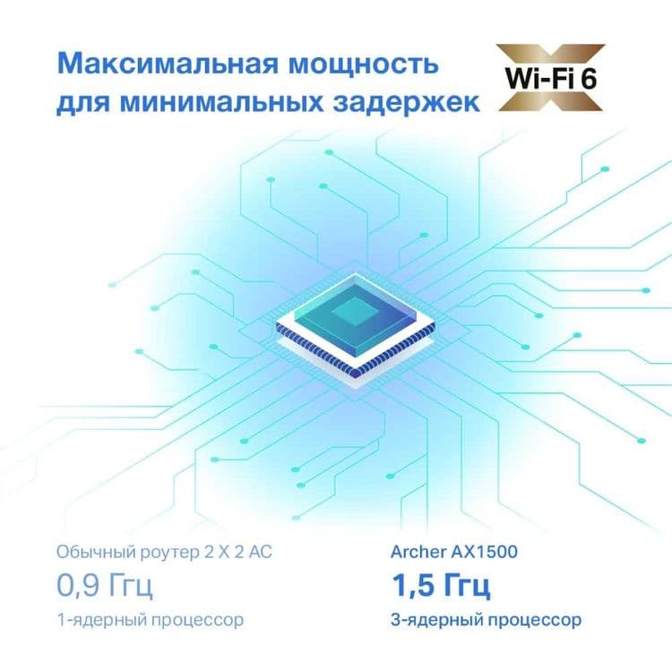 ЕСТЬ Роутер (Router) TP-Link Archer AX1500/AX1500 Wi-Fi 6 Router*-* — 16