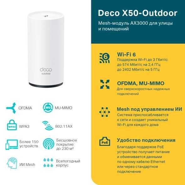 Tp Link DECO X50-Outdoor Mesh-модуль AX3000 для улицы и помещений — 3