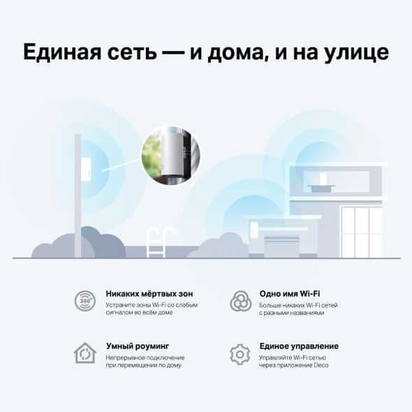 Tp Link DECO X50-Outdoor Mesh-модуль AX3000 для улицы и помещений — 4