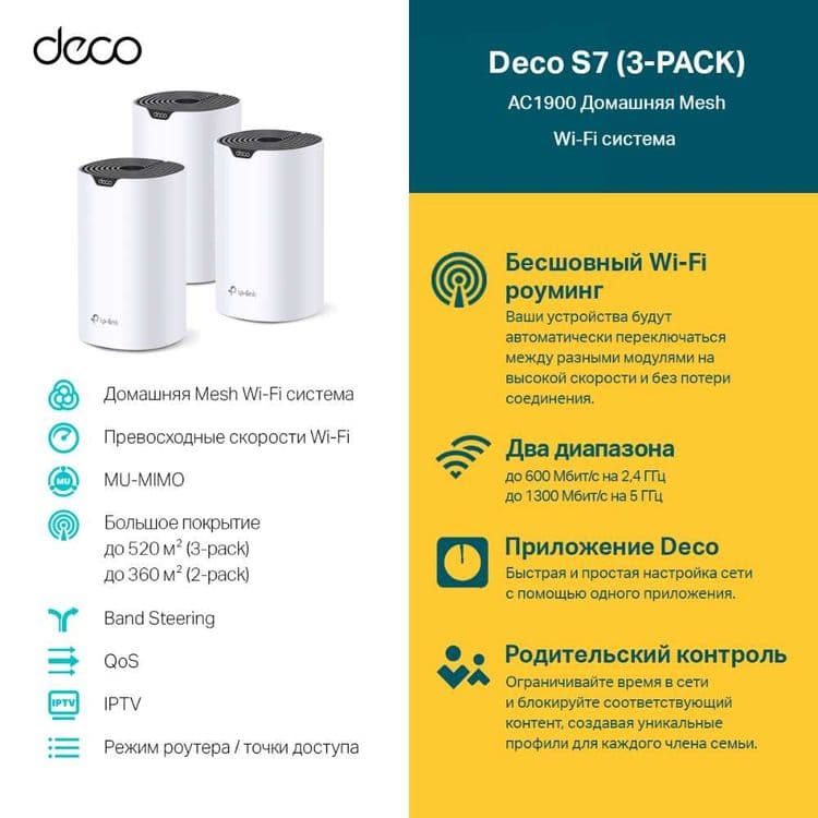 TP-Link Deco S7 (3-2-Pack) AC1900 Whole Home Mesh Wi-Fi Mesh роутер + — 12