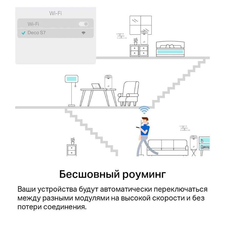 TP-Link Deco S7 (3-2-Pack) AC1900 Whole Home Mesh Wi-Fi Mesh роутер + — 14