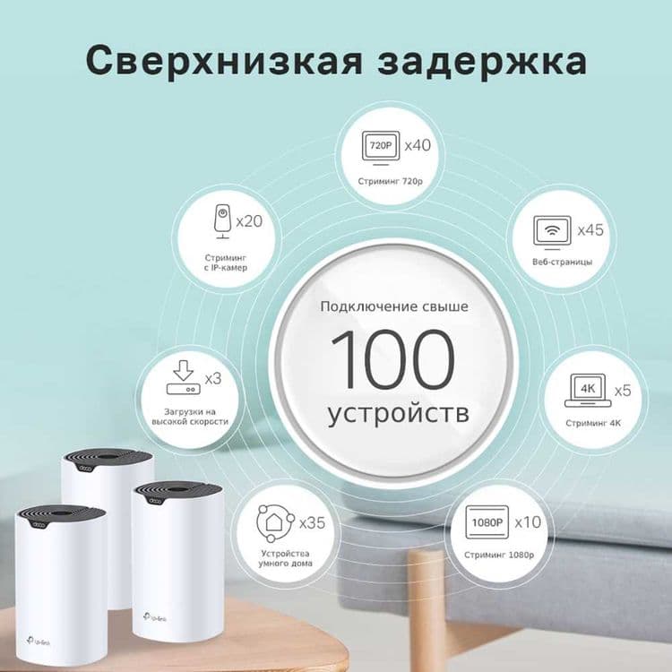 TP-Link Deco S7 (3-2-Pack) AC1900 Whole Home Mesh Wi-Fi Mesh роутер + — 15