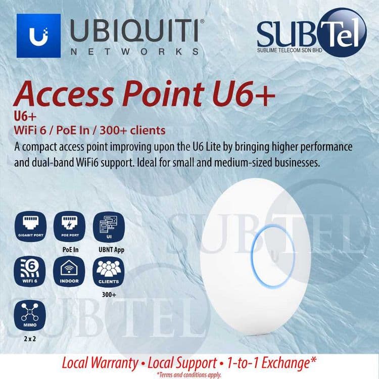 Unifi 6 + optom birinchi qo'l — 2
