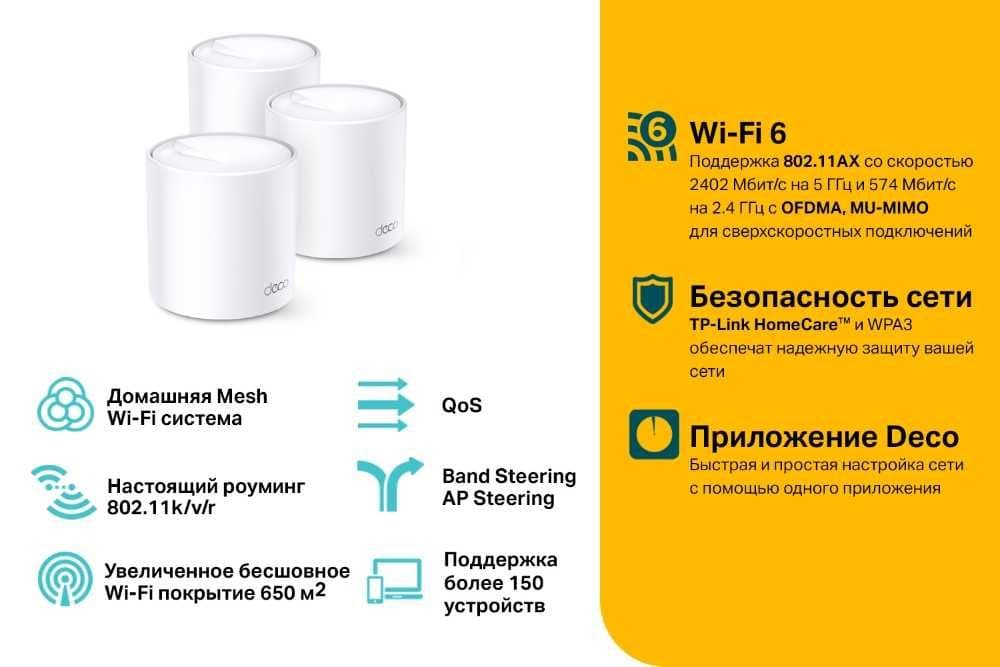 TP-Link Deco X60 (3-2-1-pack) / AX5400 Mesh System Wi-Fi 6 Роутер+ — 10