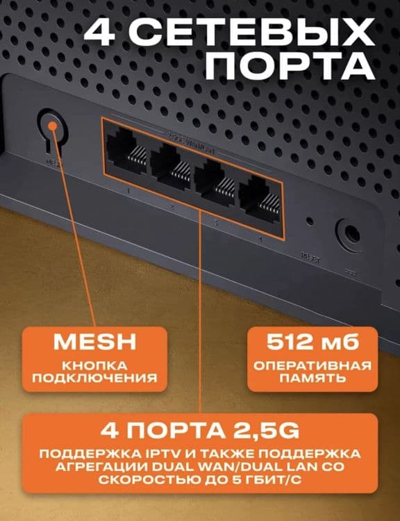 Wifi роутер Xiaomi BE6500 Бесплатная доставка — 12