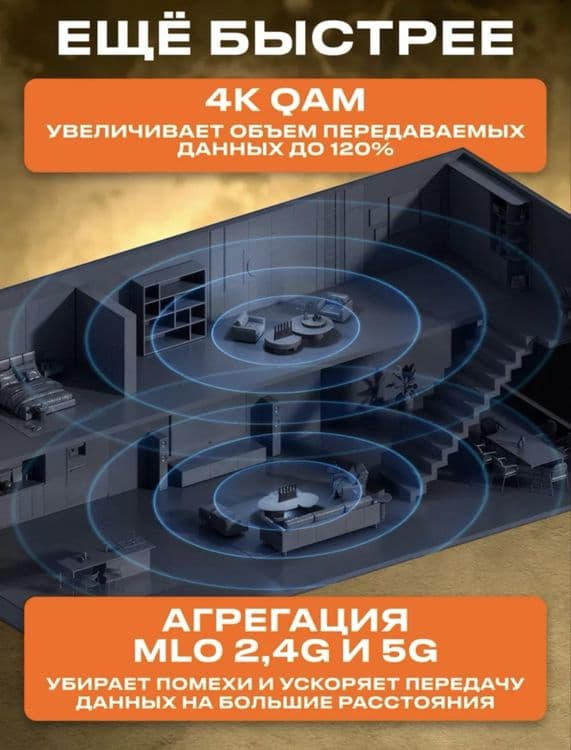 Wifi роутер Xiaomi BE6500 Бесплатная доставка — 13
