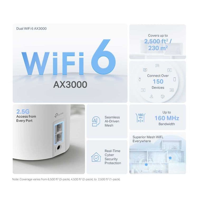 TP-Link Deco X20 (3-1pack) Mesh System Router Wi-Fi 6 роутер + — 11