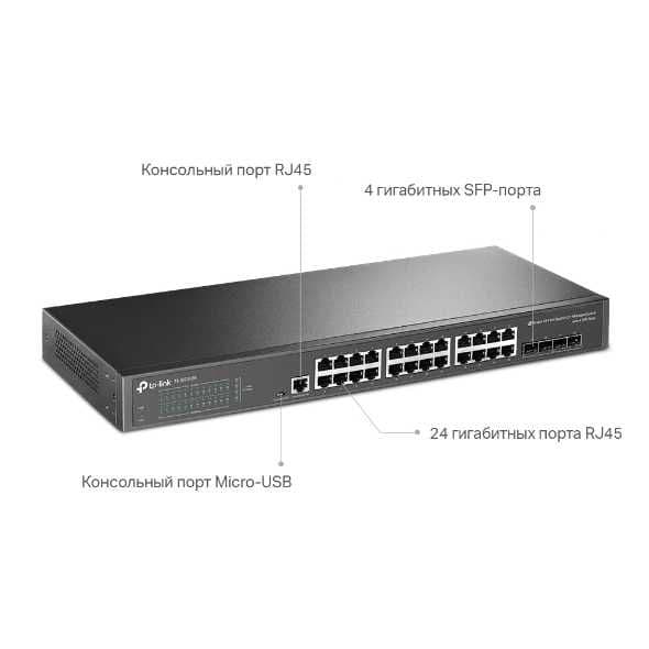 24‑портовый гигабитный управляемый коммутатор TP-LINK TL-SG3428 — 2