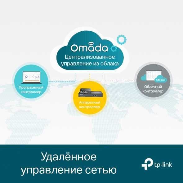 24‑портовый гигабитный управляемый коммутатор TP-LINK TL-SG3428 — 4