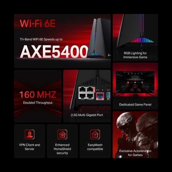 Archer GXE75 AXE5400 Беспр.трехдиапазон. игр.маршрутизатор Wi-Fi 6E+ — 7