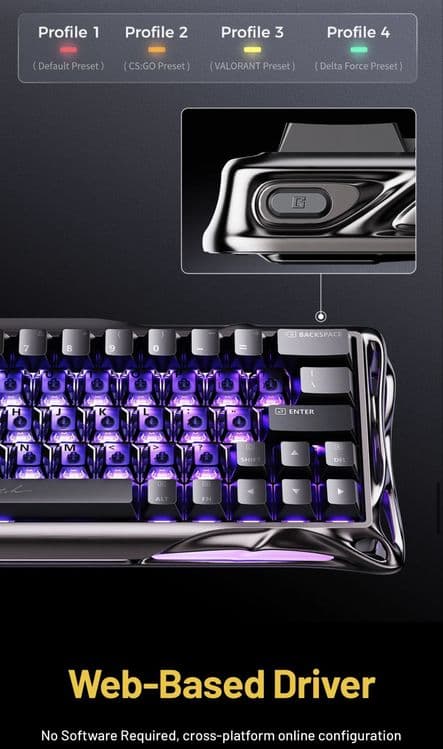 Mercury V60 Pro Deluxe Edition – Dual Keycap Gift Box Set — 8