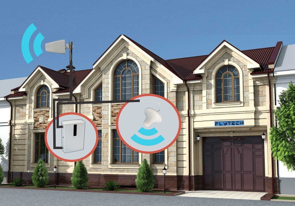 Сектор антенна усилитель GSM LTE — 2