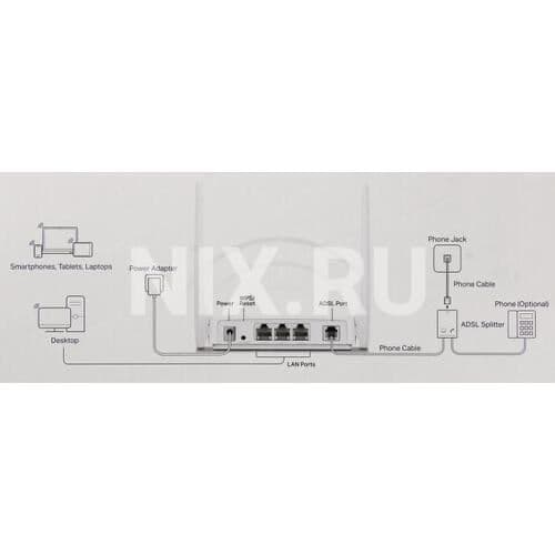 ADSL роутер Mercusys mw300d — 3