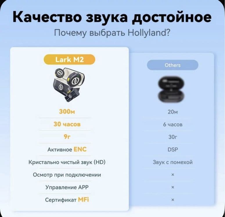 Новый. Lark m2 type-c. Петличный микрафон. Андроид и ios 15/16/17 — 5