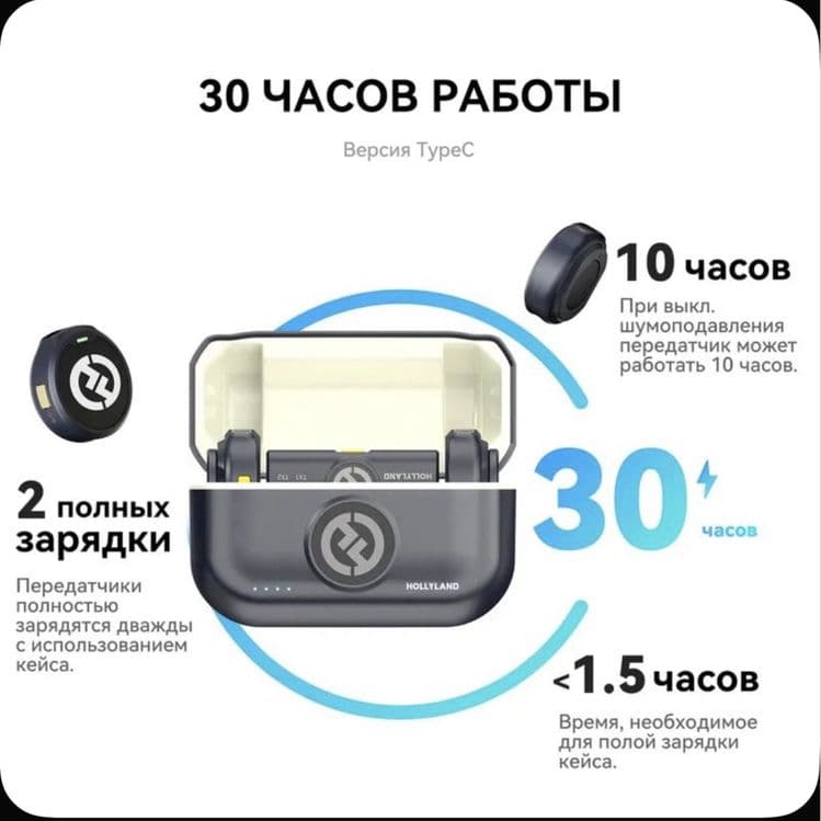 Новый. Lark m2 type-c. Петличный микрафон. Андроид и ios 15/16/17 — 6