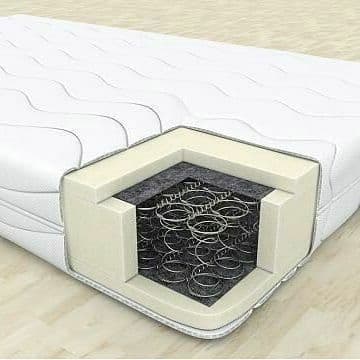 Matras ishlab chiqazamiz 1 qo'l oling — 5