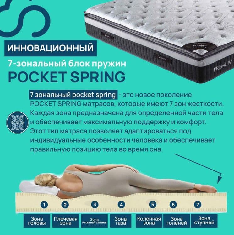 Матрас новинка 10 лет гарантия с первых рук от производителя — 8