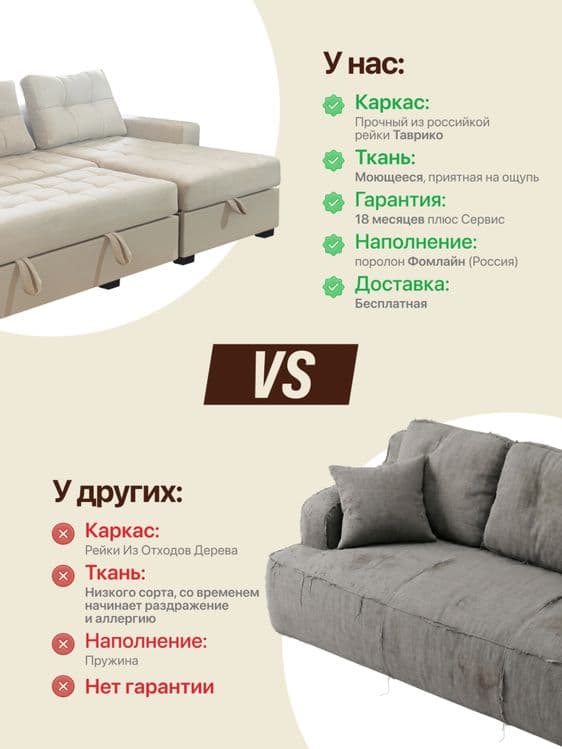 Divan | Kreslo | Ugolok — 10