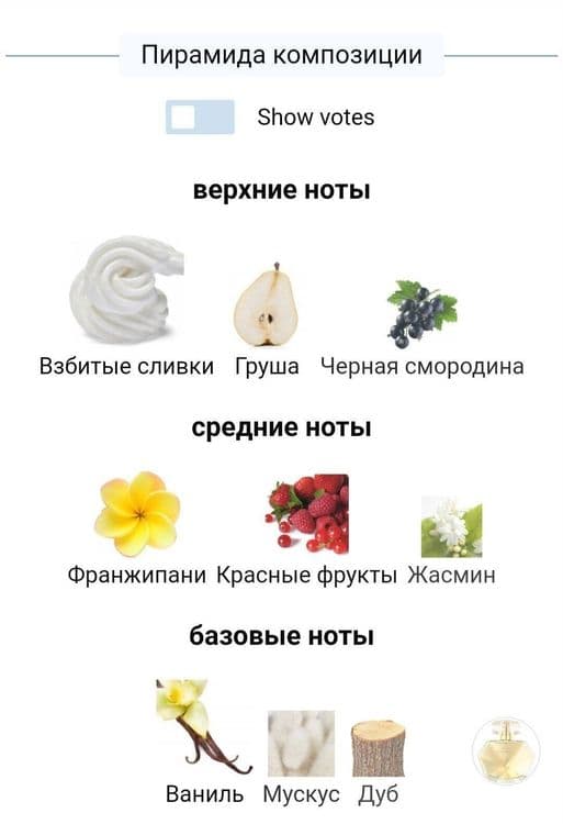 Туалетная вода "Eve Confidence" от "AVON" 50 мл. — 3