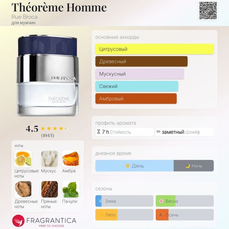 French Avenue Essence de Blanc, zenitdeep,Rue Broca Théorème Femme жен — 14