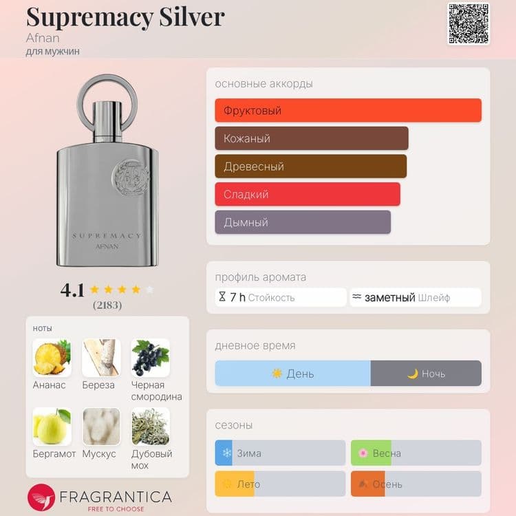 Afnan Turathi Blue, supremacy silver 150 ml парфюмированная вода — 4