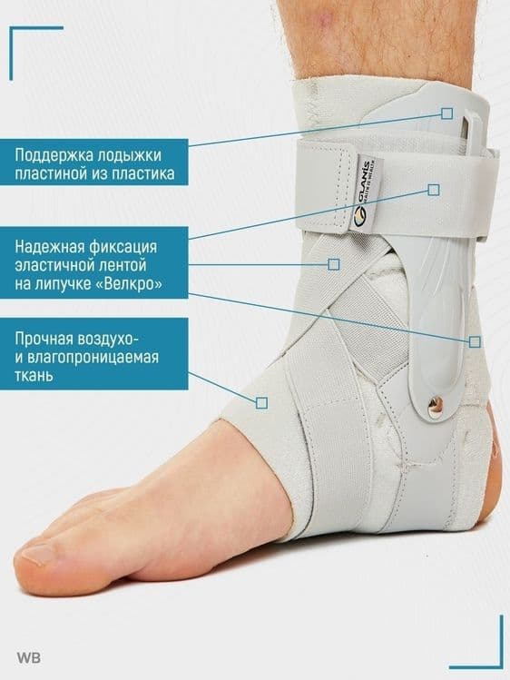 Ортез голеностоп для стабилизации и фиксации голеностопного сустав — 3