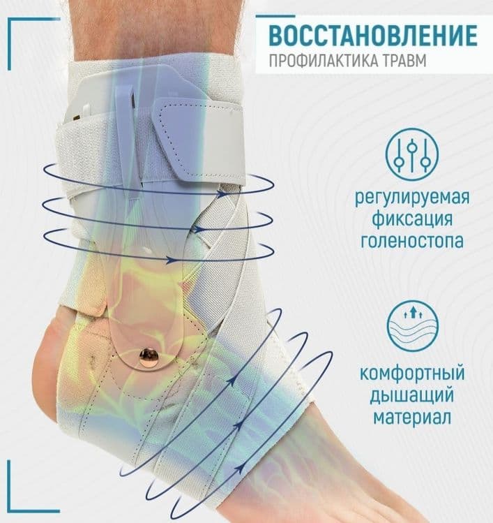Ортез голеностоп для стабилизации и фиксации голеностопного сустав — 7