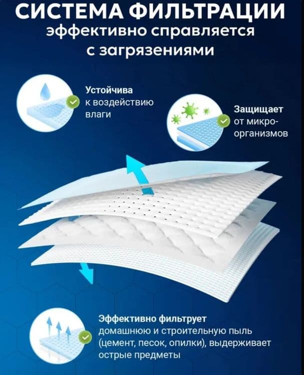 Мешок на karcher wd 3 одноразовый четырёхслойный — 4