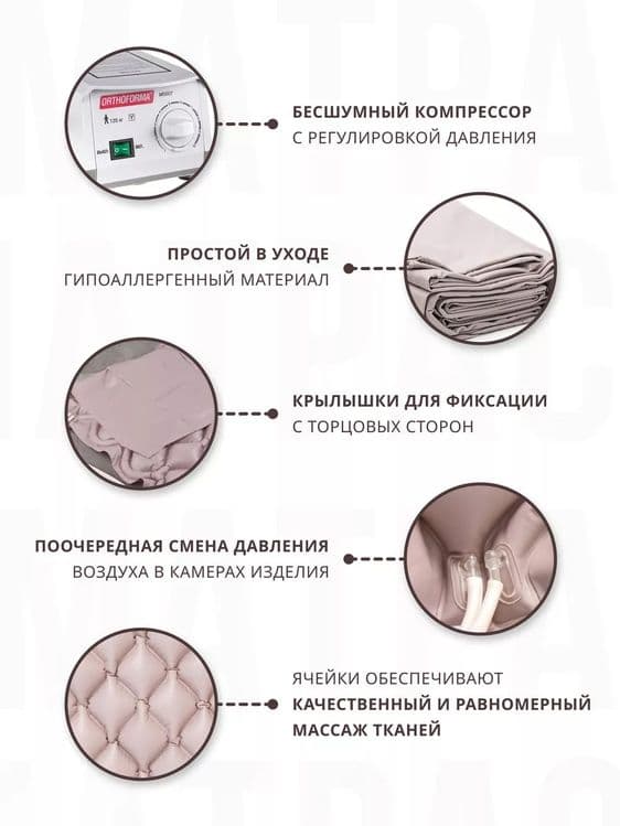 Противопролежневый матрас — 16