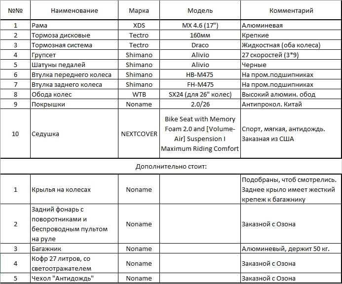 Велосипед XDS MX4.6 (рост 17) — 2