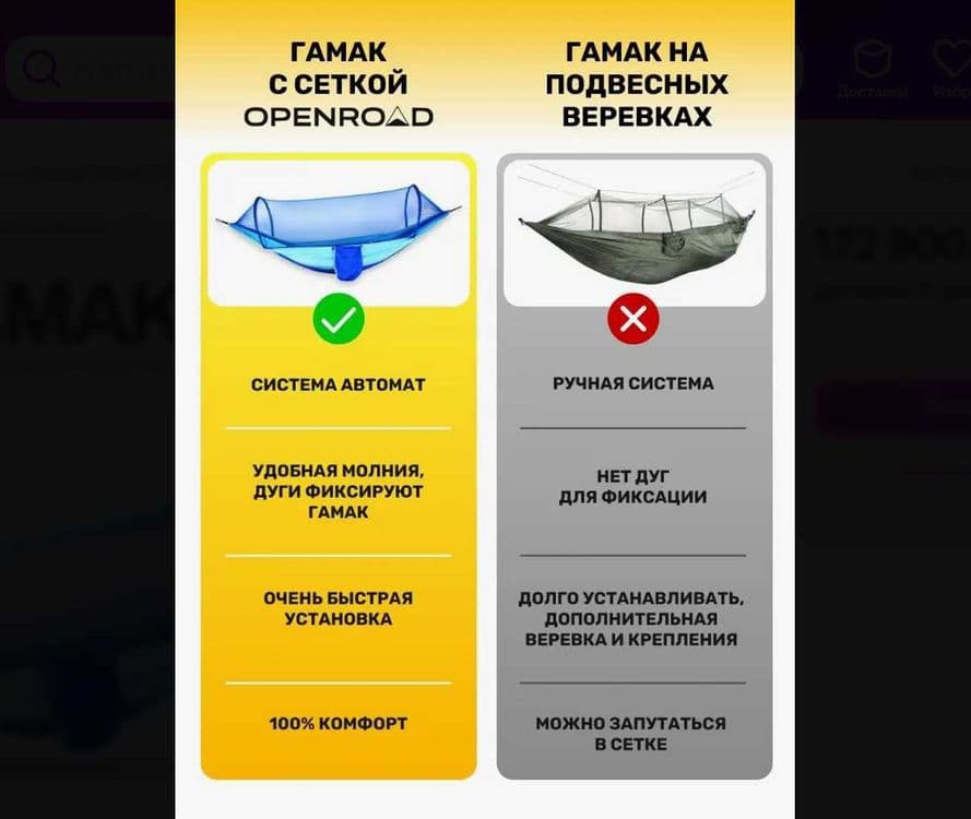 Гамак с москитной сеткой-2 метр грузоподъемность-200 кг. Доставка бесп — 8