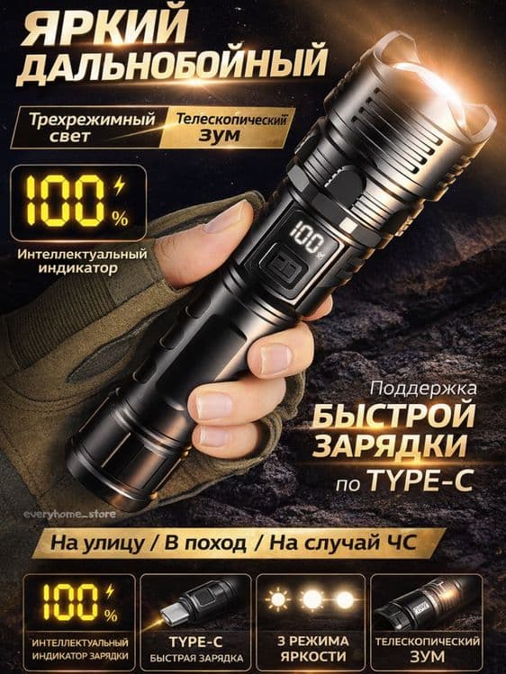 Многофункциональный LED-фонарь с Zoom и Type-C зарядкой — 1