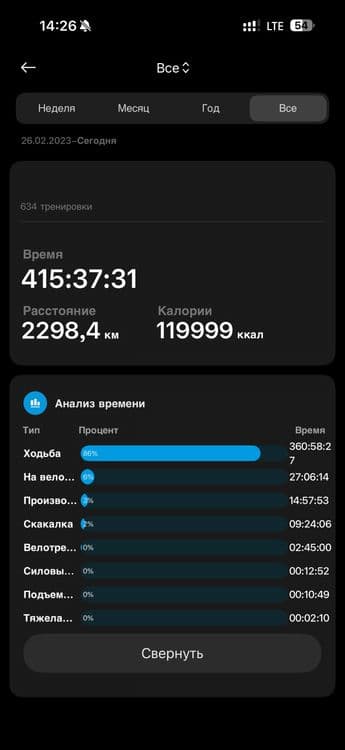 Партнёр по дисциплине и утренней активности — 7