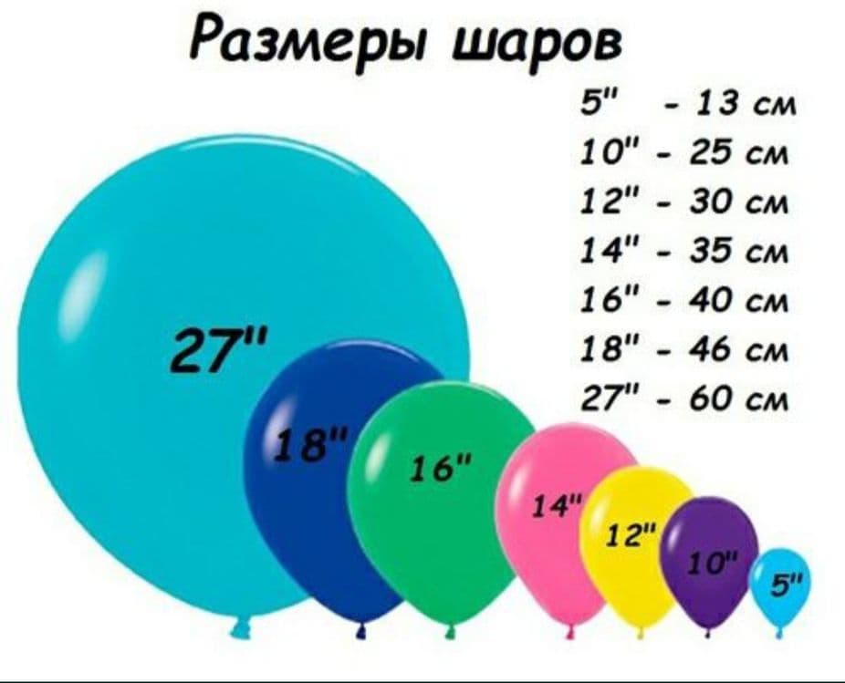 Шар учар воздушный гелиевый газовые офармление (Dastavka yandex) — 3