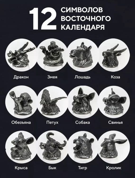 Набор рюмок-перевёртышей  "12 знаков зодиака" . Новый — 4