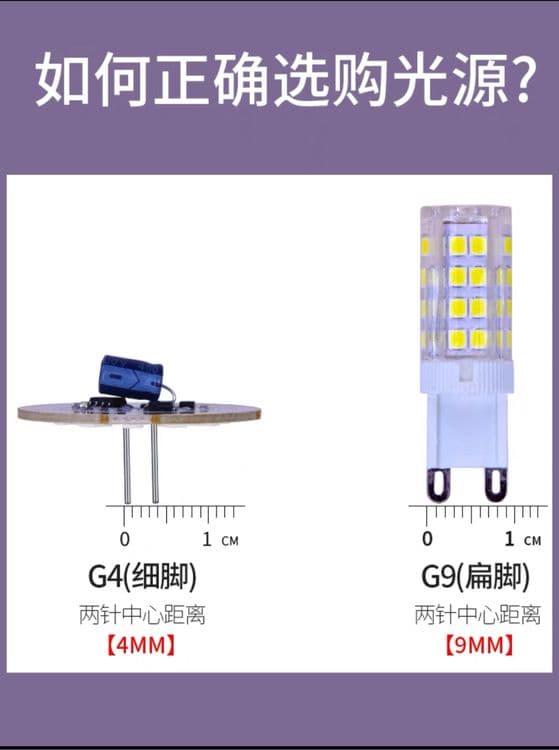 продаётся новый LED лампы — 6