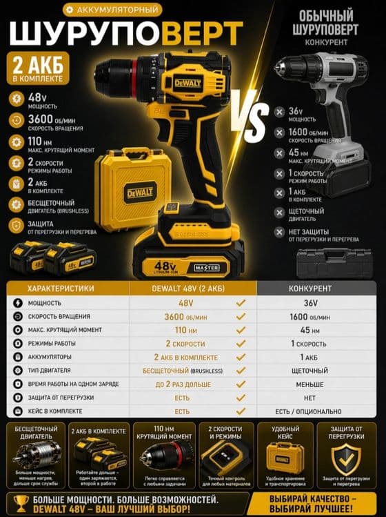 DeWalt Шуруповёрт Безщеточный Ударный 13 ММ — 3