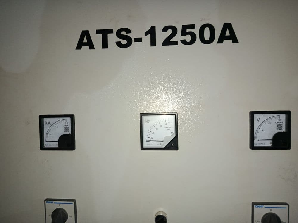 1250 amperli aver — 2