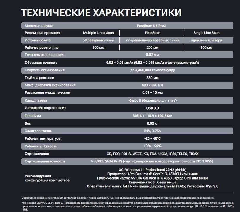 Продается FreeScan UE Pro 2 — 3