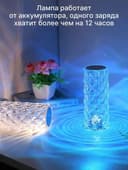 Tungi chiroq, kristalli yorug'lik, diodli, LED