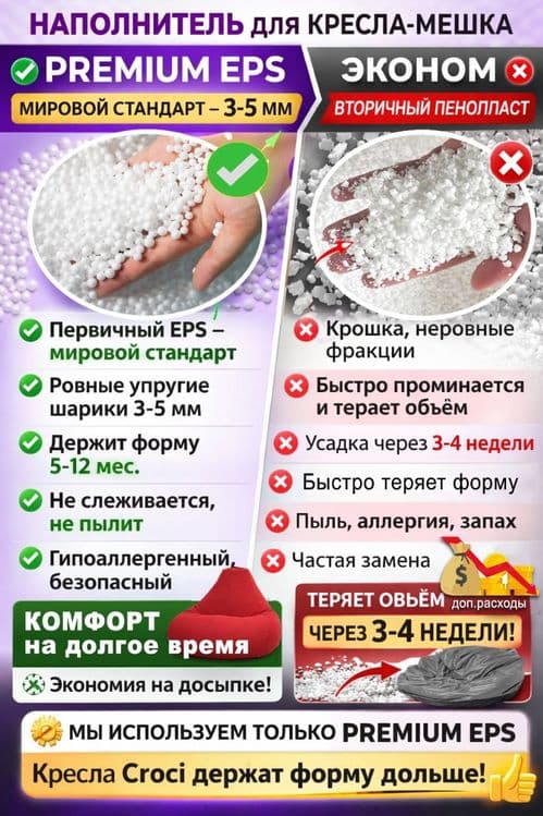 Бинбэги для улицы, терасс, балконов, дома , офиса . Кресло мешок груша — 15