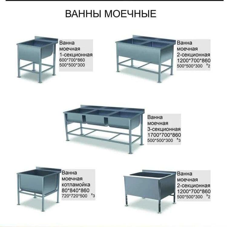 Нержавейка мойка 1 х ресторан учун — 2