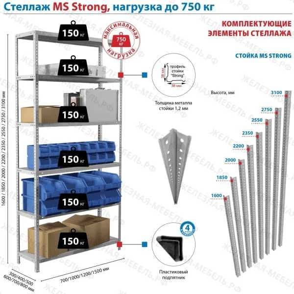 Стеллаж MS STRONG 2000х1200х400 (5 полок) — 2