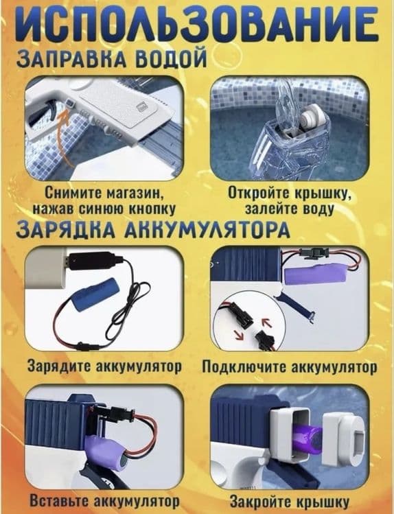 водяное пистолет Glock water gun. ХИТ ЛЕТА! Доставка есть! — 5