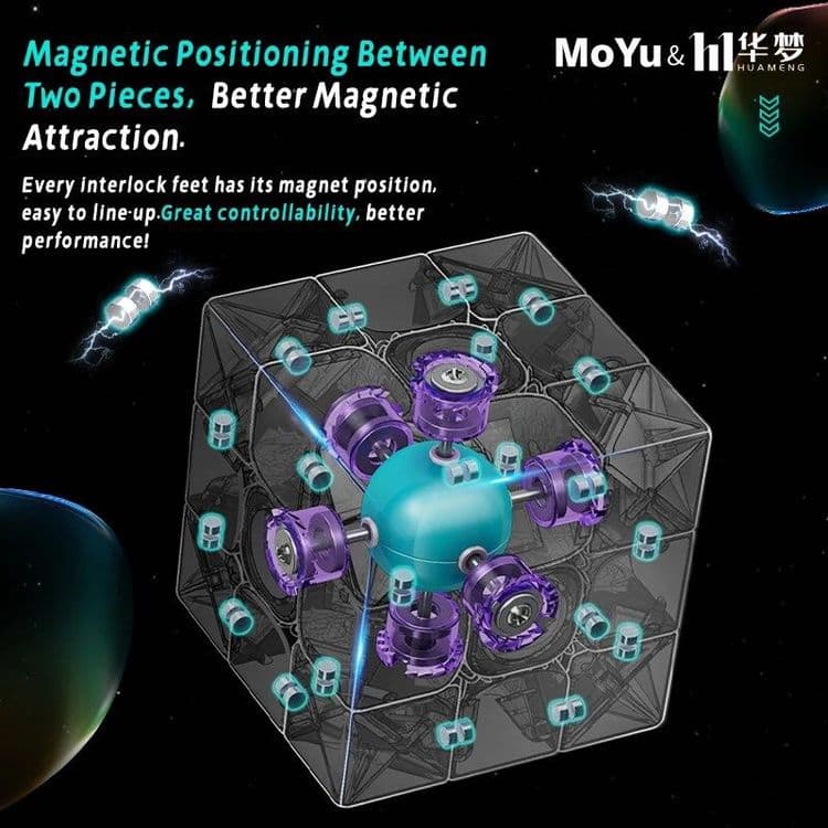 Кубик Рубик MoYu HuaMeng YS3M Magnetic — Продвинутая Головоломка — 4