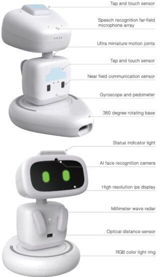 Aibi Pocket. Chat GPT robot. — 4