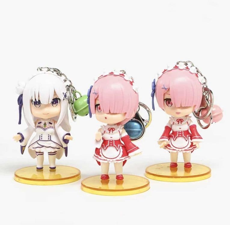Брелок - Re Zero Жизнь с нуля в альтернативном мире Оптом — 2